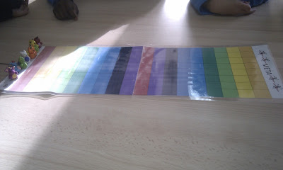 Carreras de dragones; un juego de mesa casero