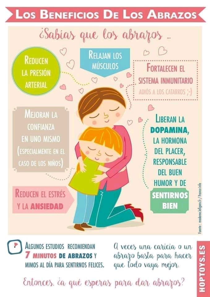 Los estudios demuestran que el contacto de los abrazos son beneficiosos para la salud.