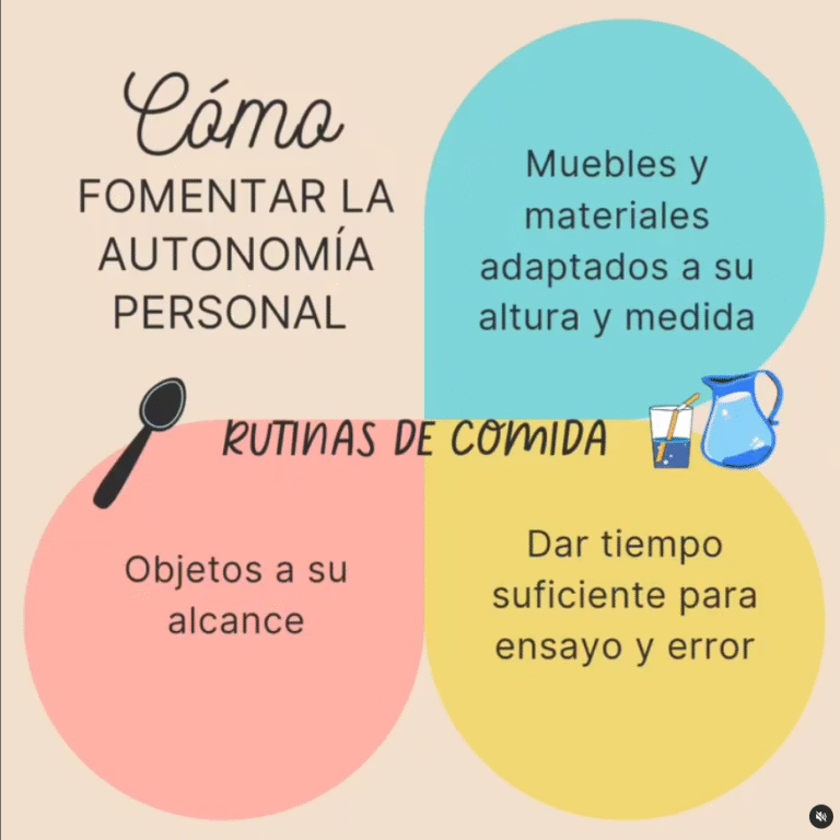 Fomentar la autonomía en casa